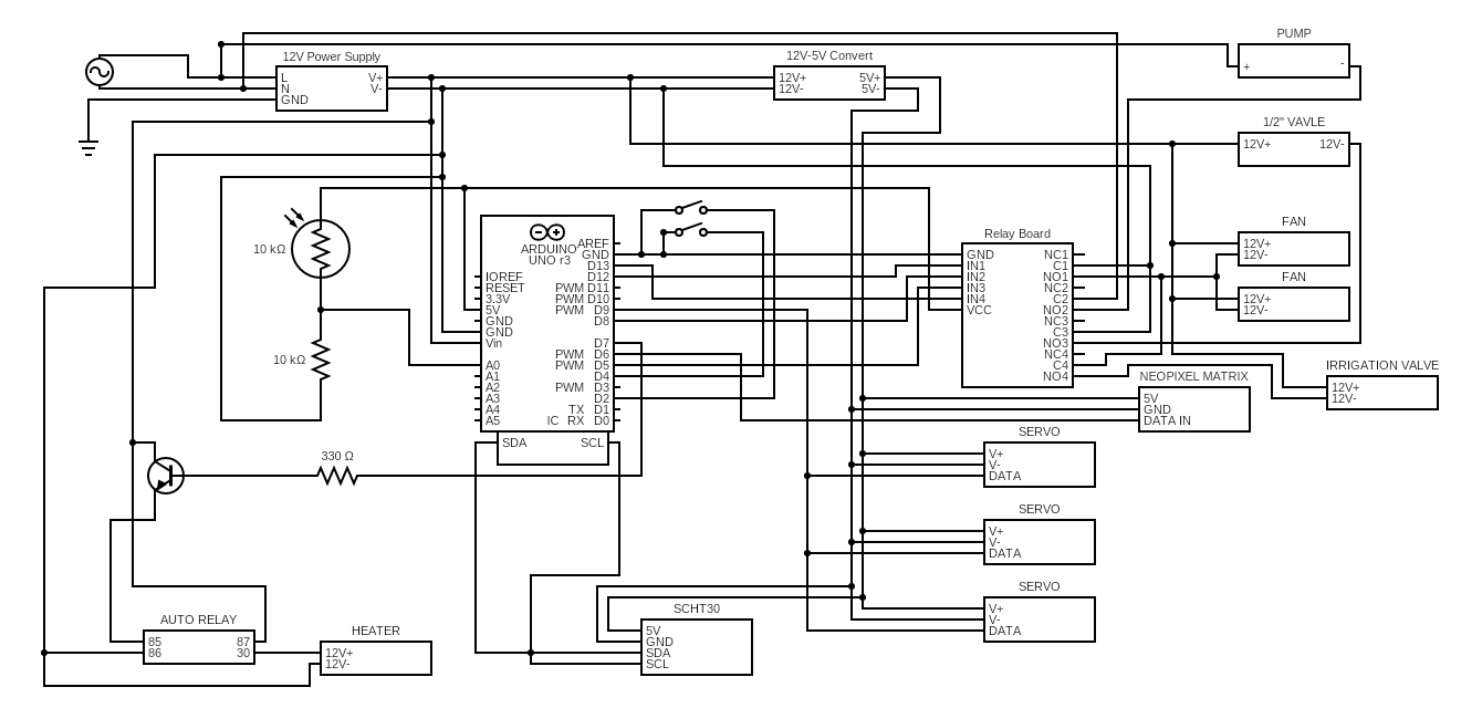 Circuit Diagram